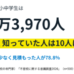 トップページ 170179 8 Ca7af02f46922cad9530494c56e8f293 1596x897 1 150x150